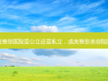 成美整形医院是公立还是私立，成美整形美容院医生